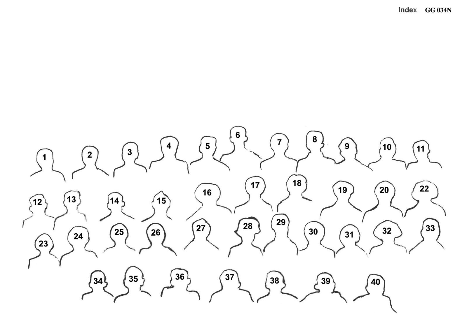Gg 034n