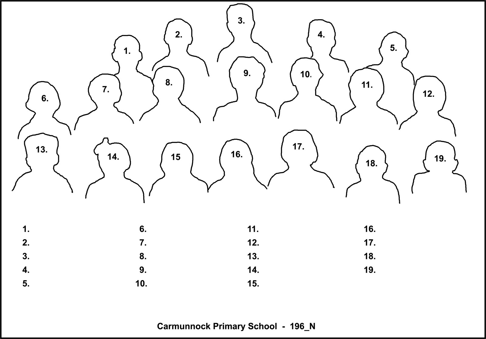 CPS 196_N