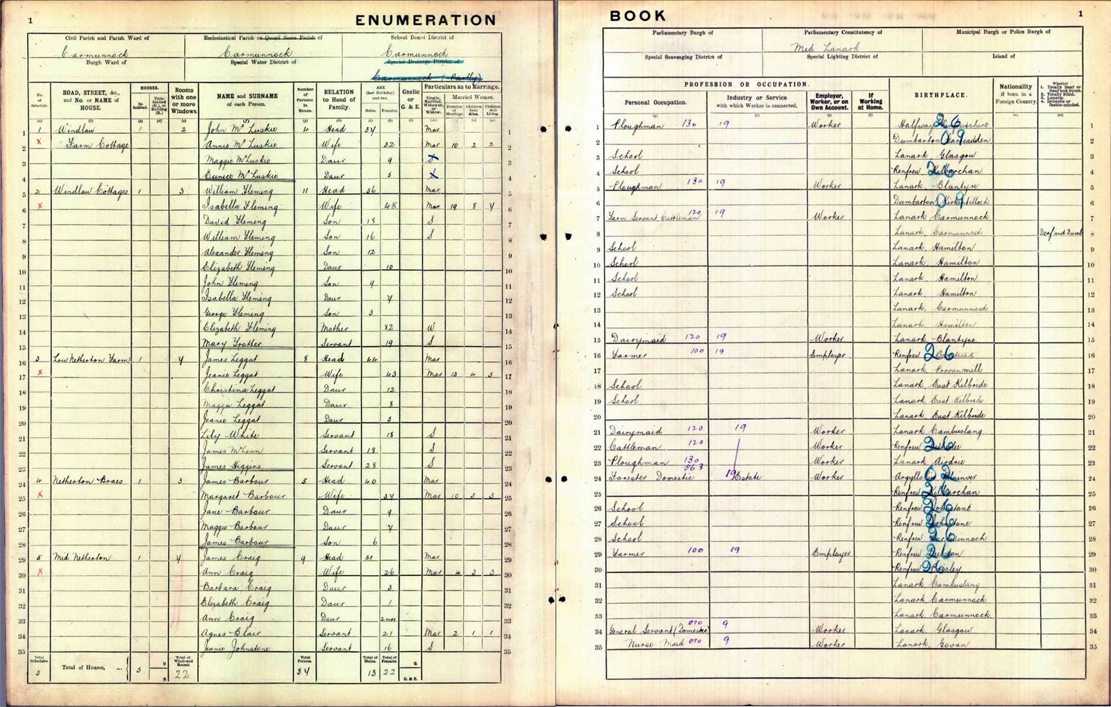Census William Fleming/Isabella Mathieson 1911