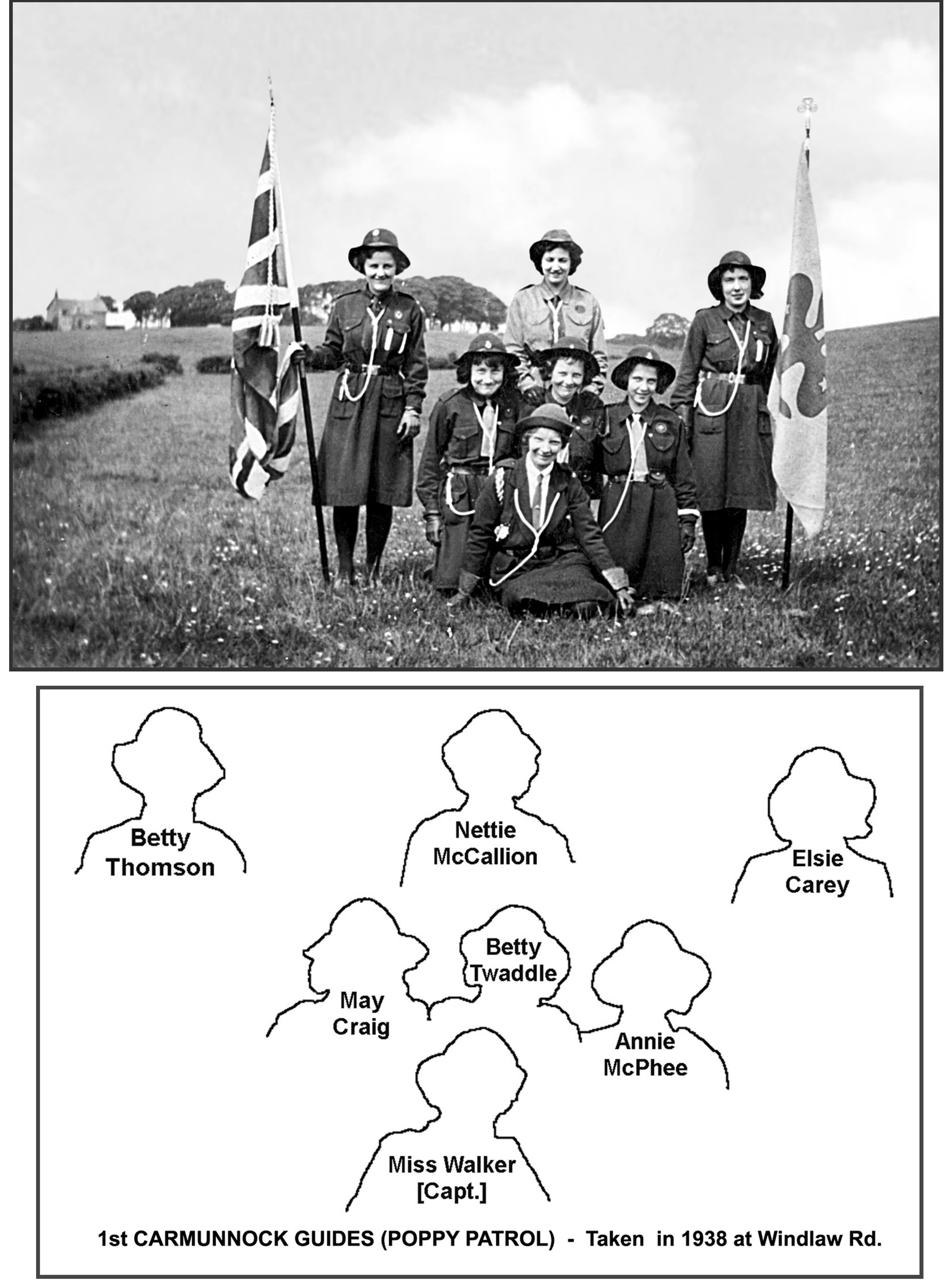 Guides