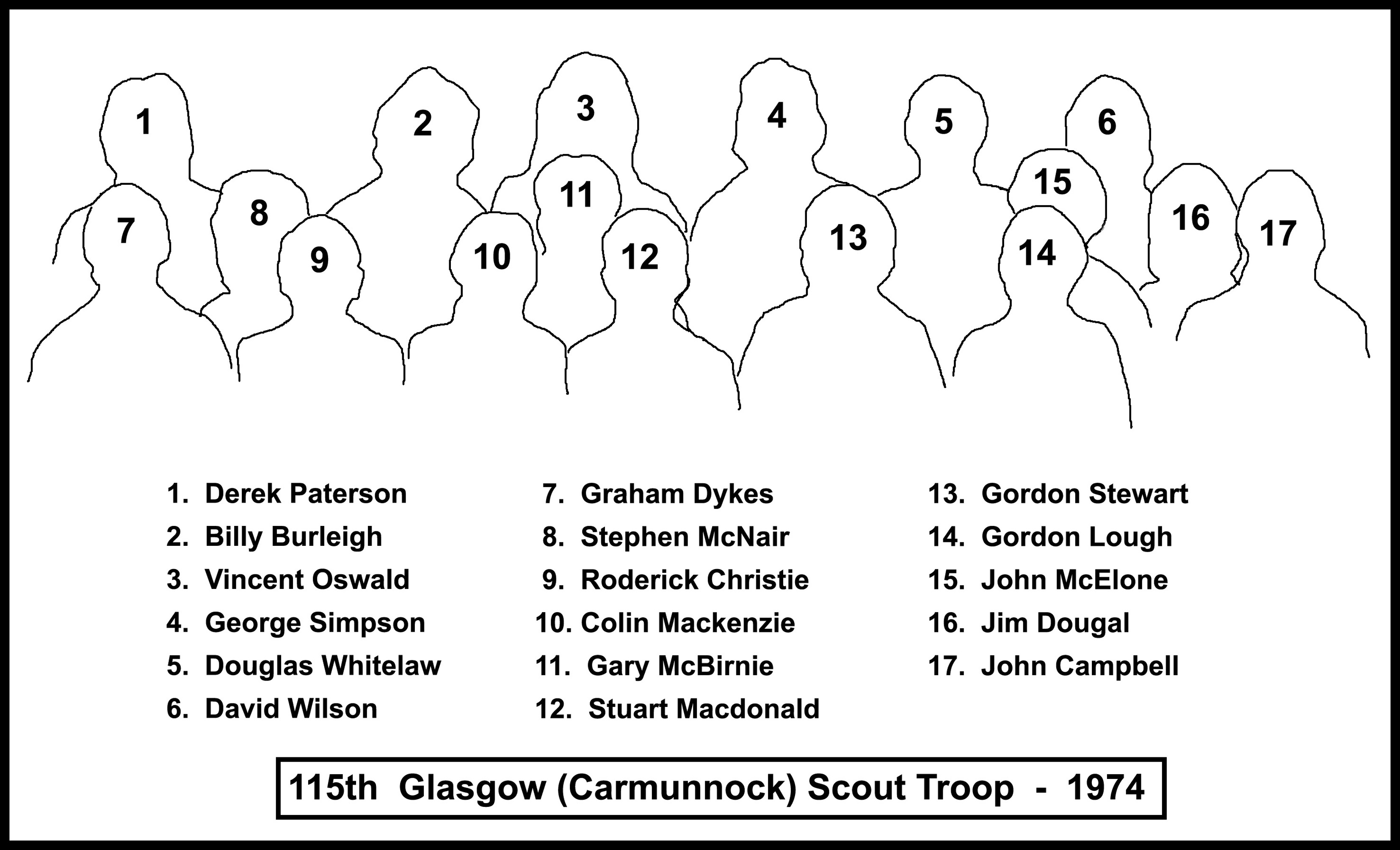 Troop 1974n