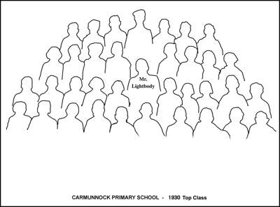 Cps 1930n Top